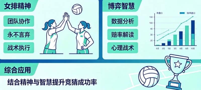 排球竞猜的量化逻辑:从“女排精神”到数据模型